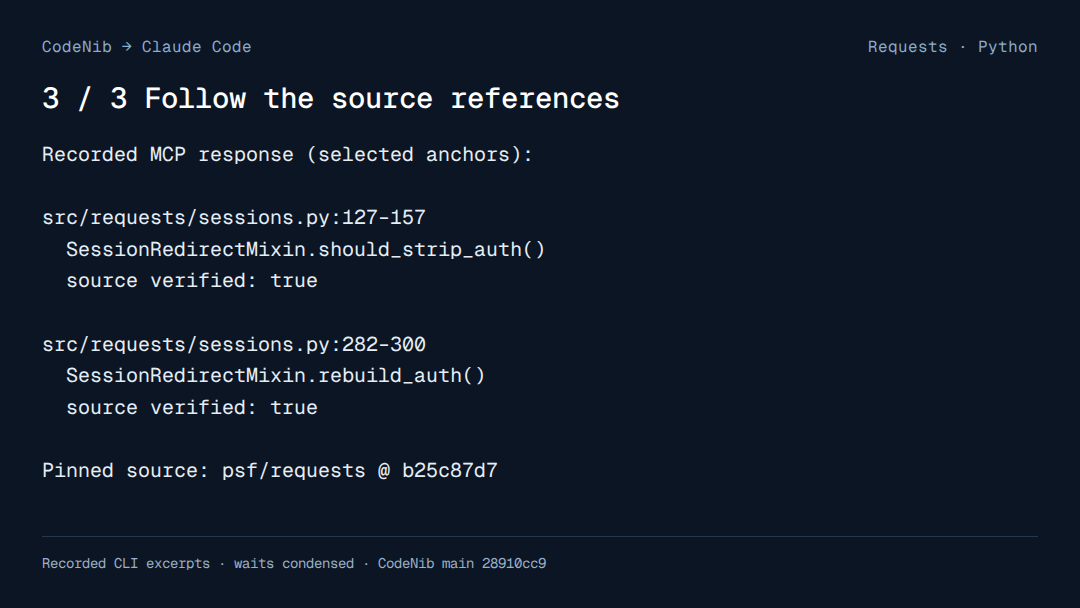 CodeNib returns source references for Requests authentication during redirects